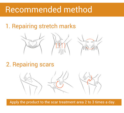 Skin Repair